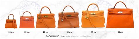 hermes kelly 32 dimensions